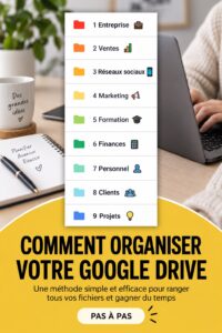 Une capture d'écran illustrant une interface Google Drive bien organisée avec des dossiers clairs.