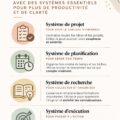 Femme souriante organisant son espace de travail avec des systèmes pratiques pour améliorer sa productivité.