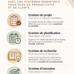 Femme souriante organisant son espace de travail avec des systèmes pratiques pour améliorer sa productivité.