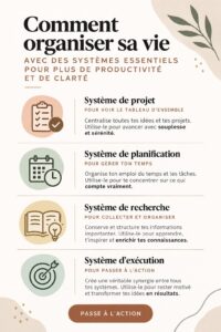 Femme souriante organisant son espace de travail avec des systèmes pratiques pour améliorer sa productivité.