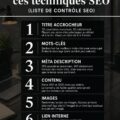 Femme professionnelle utilisant des outils SEO pour promouvoir sa marque en ligne.
