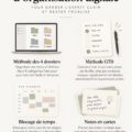 Femme utilisant un système d'organisation digitale sur son ordinateur, illustrant le thème de la concentration