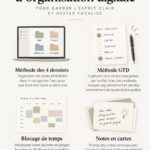 Femme utilisant un système d'organisation digitale sur son ordinateur, illustrant le thème de la concentration