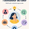 Illustration du Design Thinking avec des utilisateurs collaborant sur des projets