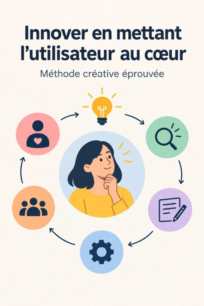 Illustration du Design Thinking avec des utilisateurs collaborant sur des projets