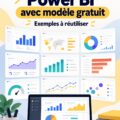 Tableau de bord Power BI avec des graphiques colorés et des données claires.